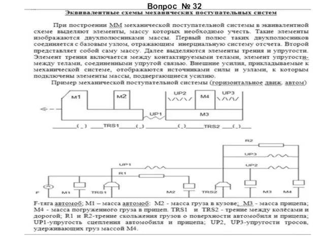 Вопрос № 32