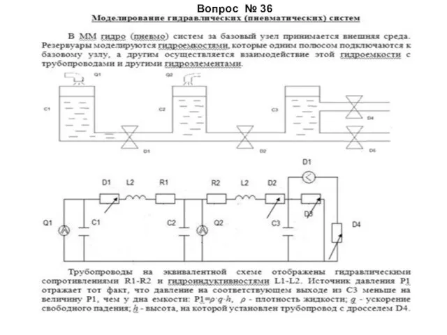 Вопрос № 36