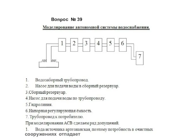 сооружениях отпадает Вопрос № 39