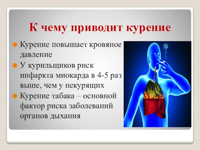 К чему приводит курение Курение повышает кровяное давление У курильщиков риск инфаркта