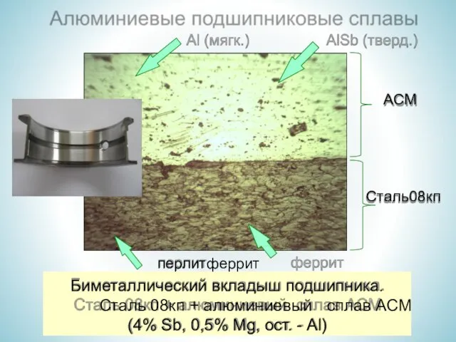 AСМ Сталь08кп перлит феррит Биметаллический вкладыш подшипника. Сталь 08кп + алюминиевый сплав
