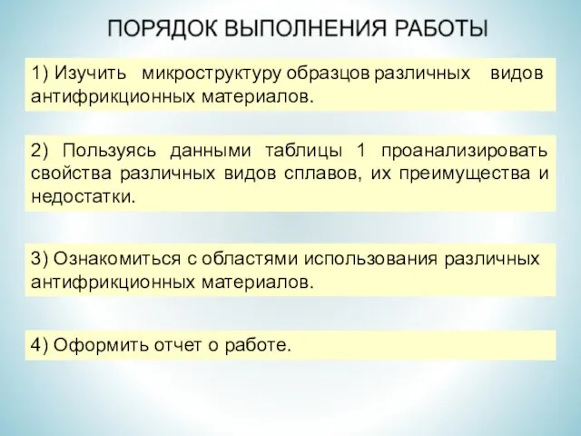 1) Изучить микроструктуру образцов различных видов антифрикционных материалов. 3) Ознакомиться с областями