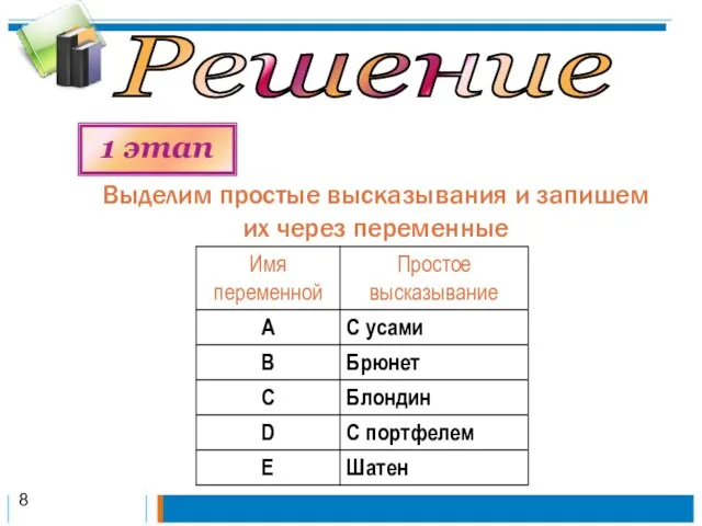 Решение Выделим простые высказывания и запишем их через переменные 1 этап 8