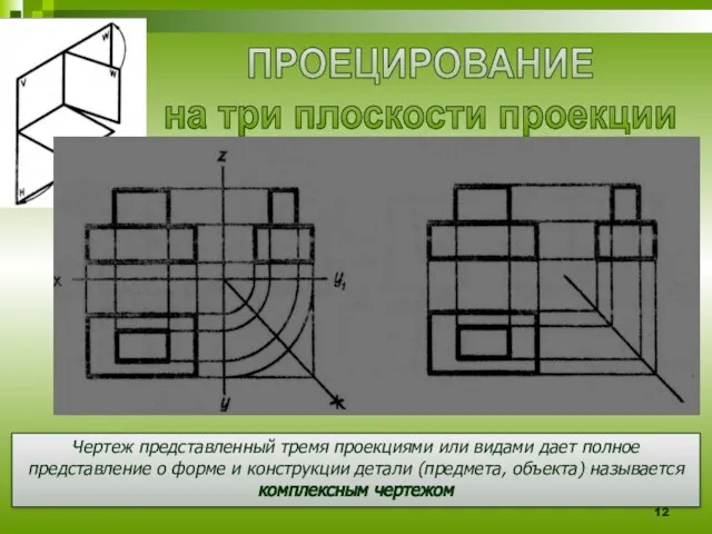 ПРОЕЦИРОВАНИЕ на три плоскости проекции Чертеж представленный тремя проекциями или видами дает