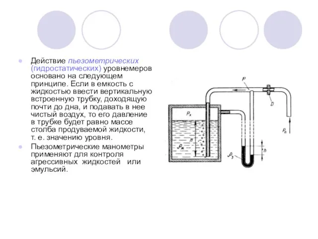 Действие пьезометрических (гидростатических) уровнемеров основано на следующем принципе. Если в емкость с