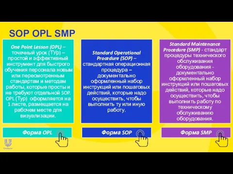 SOP OPL SMP