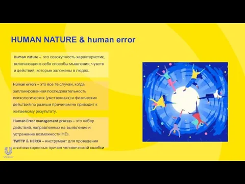 HUMAN NATURE & human error