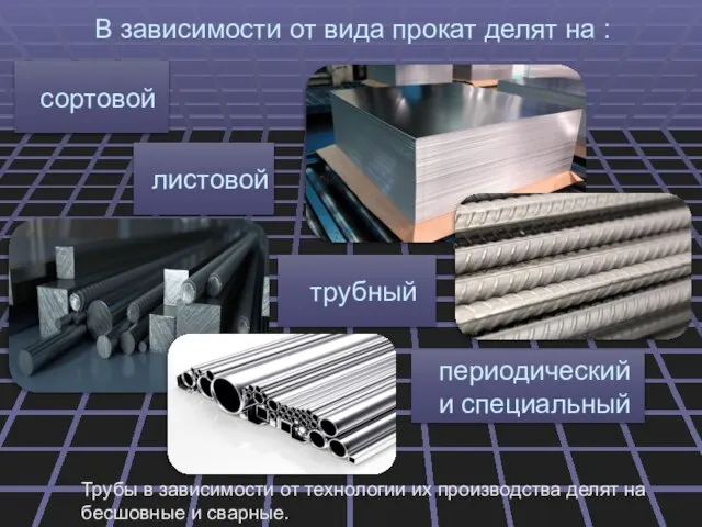 В зависимости от вида прокат делят на : трубный периодический и специальный