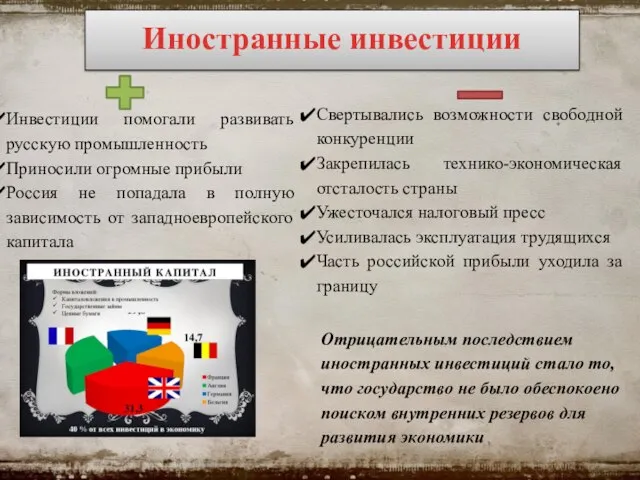 Иностранные инвестиции Инвестиции помогали развивать русскую промышленность Приносили огромные прибыли Россия не