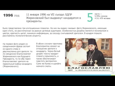 1996 год 11 января 1996 на VII съезде ЛДПР Жириновский был выдвинут