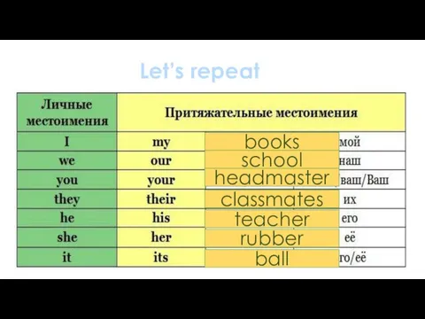 Let’s repeat books school headmaster classmates teacher rubber ball