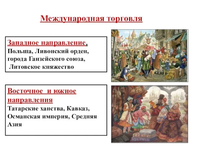 Международная торговля Западное направление. Польша, Ливонский орден, города Ганзейского союза, Литовское княжество