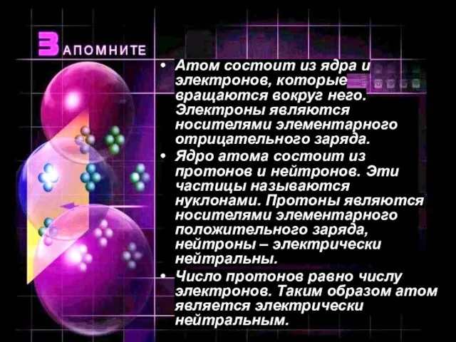 Атом состоит из ядра и электронов, которые вращаются вокруг него. Электроны являются