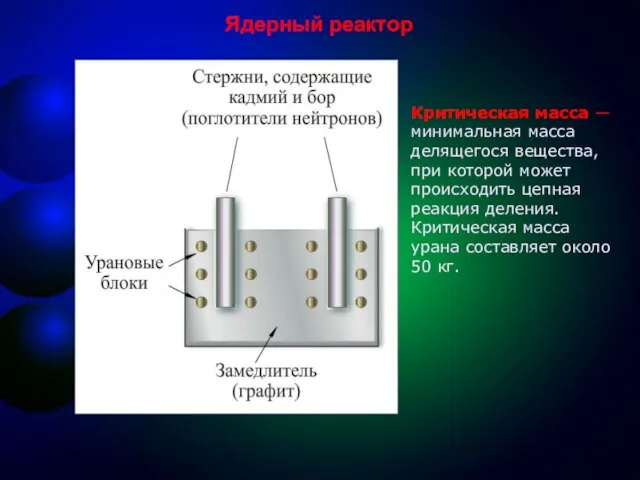 Ядерный реактор Критическая масса ― минимальная масса делящегося вещества, при которой может