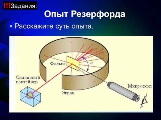 Опыт Резерфорда Расскажите суть опыта. !!!Задания: