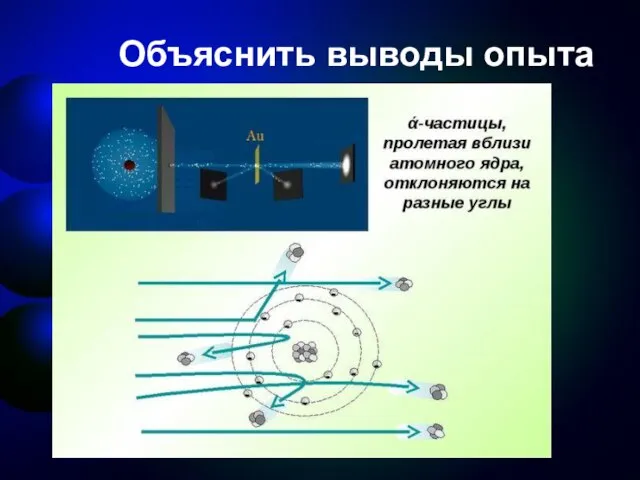 Объяснить выводы опыта