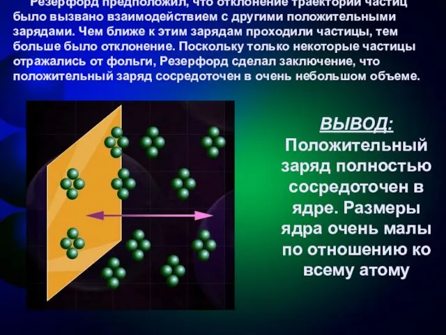 Резерфорд предположил, что отклонение траектории частиц было вызвано взаимодействием с другими положительными