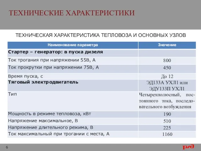 ТЕХНИЧЕСКИЕ ХАРАКТЕРИСТИКИ ТЕХНИЧЕСКАЯ ХАРАКТЕРИСТИКА ТЕПЛОВОЗА И ОСНОВНЫХ УЗЛОВ