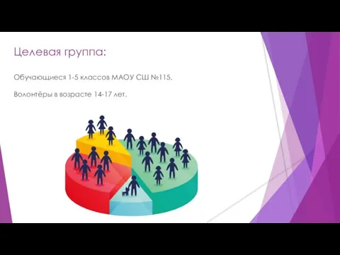 Целевая группа: Обучающиеся 1-5 классов МАОУ СШ №115. Волонтёры в возрасте 14-17 лет.