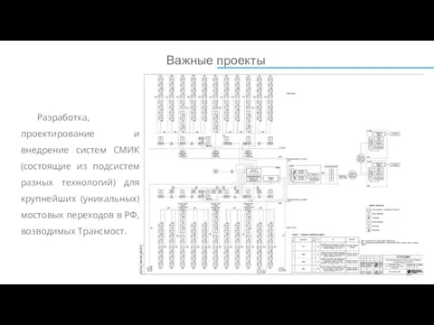 Важные проекты Разработка, проектирование и внедрение систем СМИК (состоящие из подсистем разных