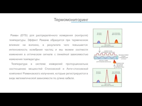 Термомониторинг Раман (DTS) для распределённого измерения (контроля) температуры. Эффект Рамана образуется при