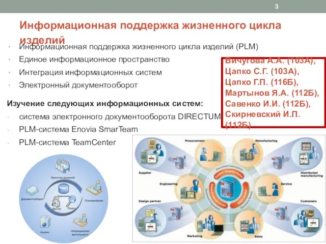 Информационная поддержка жизненного цикла изделий Информационная поддержка жизненного цикла изделий (PLM) Единое