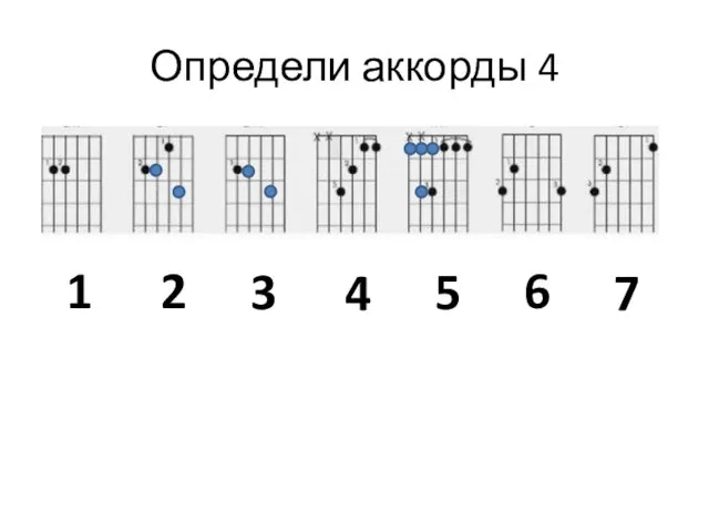 Определи аккорды 4 5 2 3 4 1 6 7