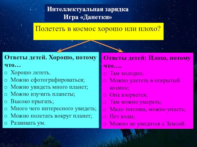 Интеллектуальная зарядка Игра «Данетки» Полететь в космос хорошо или плохо? Ответы детей.