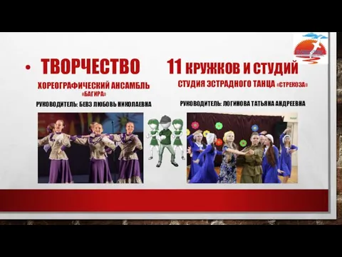 ТВОРЧЕСТВО 11 КРУЖКОВ И СТУДИЙ ХОРЕОГРАФИЧЕСКИЙ АНСАМБЛЬ «БАГИРА» РУКОВОДИТЕЛЬ: БЕВЗ ЛЮБОВЬ НИКОЛАЕВНА