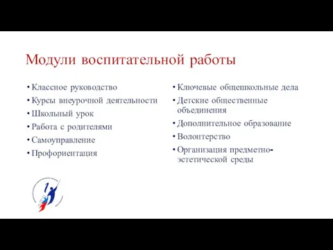 Модули воспитательной работы Классное руководство Курсы внеурочной деятельности Школьный урок Работа с