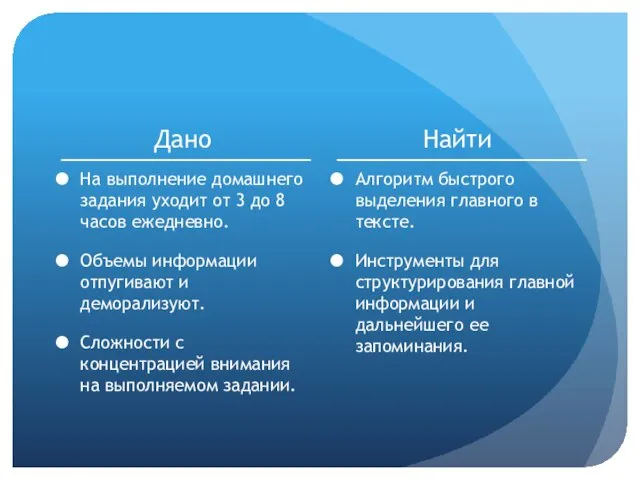 Дано На выполнение домашнего задания уходит от 3 до 8 часов ежедневно.