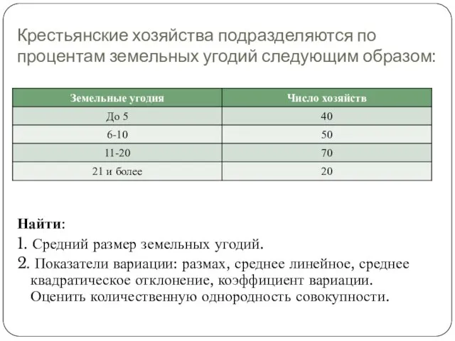 Крестьянские хозяйства подразделяются по процентам земельных угодий следующим образом: Найти: 1. Средний