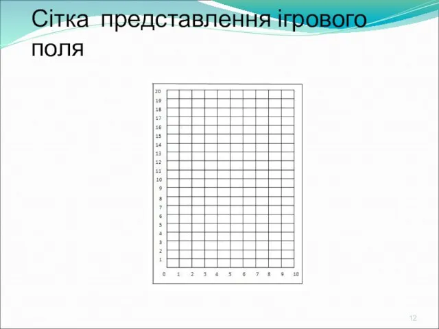 Сітка представлення ігрового поля