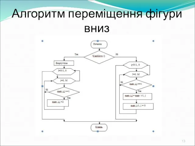 Алгоритм переміщення фігури вниз