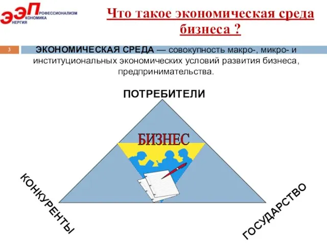 ЭКОНОМИЧЕСКАЯ СРЕДА — совокупность макро-, микро- и институциональных экономических условий развития бизнеса,