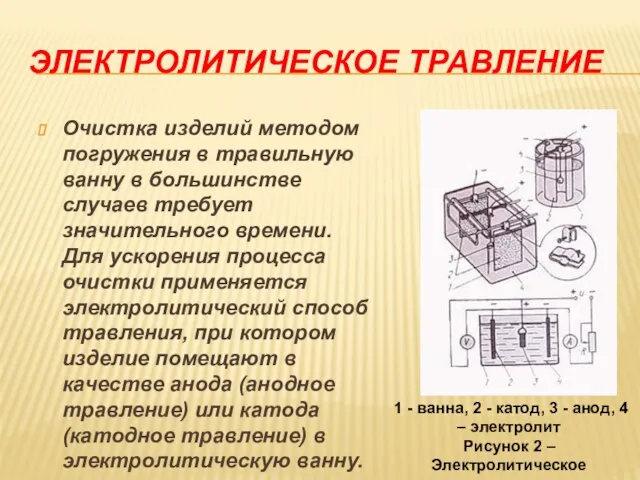 ЭЛЕКТРОЛИТИЧЕСКОЕ ТРАВЛЕНИЕ Очистка изделий методом погружения в травильную ванну в большинстве случаев