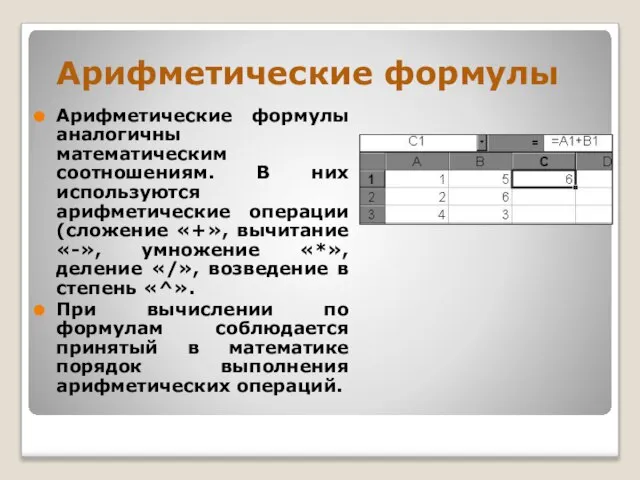 Арифметические формулы Арифметические формулы аналогичны математическим соотношениям. В них используются арифметические операции