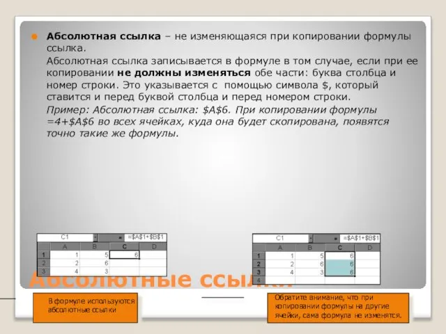 Абсолютные ссылки Абсолютная ссылка – не изменяющаяся при копировании формулы ссылка. Абсолютная