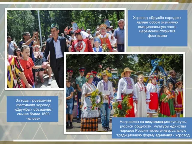 Направлен на визуализацию культуры русской общности, культуры единства народов России через универсальную