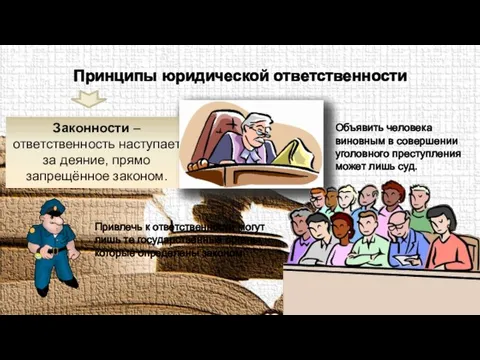 Законности – ответственность наступает за деяние, прямо запрещённое законом. Принципы юридической ответственности