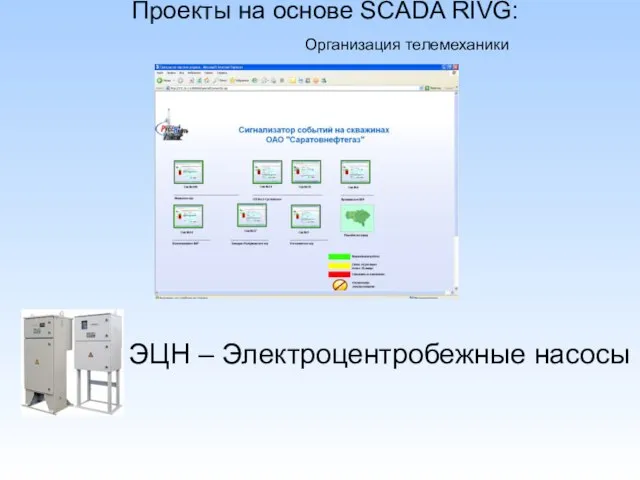 Проекты на основе SCADA RIVG: Организация телемеханики ЭЦН – Электроцентробежные насосы
