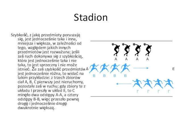 Stadion Szybkość, z jaką przedmioty poruszają się, jest jednocześnie taka i inna,