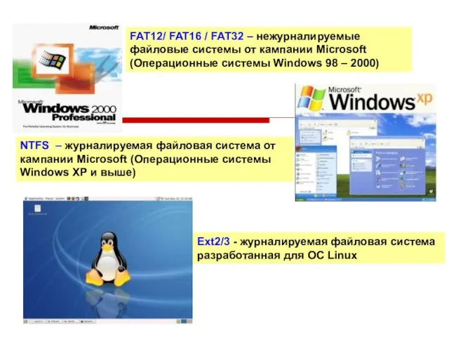 FAT12/ FAT16 / FAT32 – нежурналируемые файловые системы от кампании Microsoft (Операционные