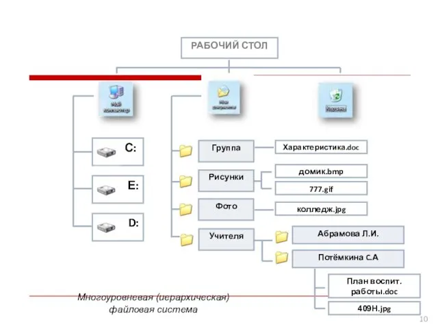 План воспит.работы.doc 409Н.jpg домик.bmp 777.gif колледж.jpg Учителя Фото Рисунки Группа Характеристика.doc Потёмкина