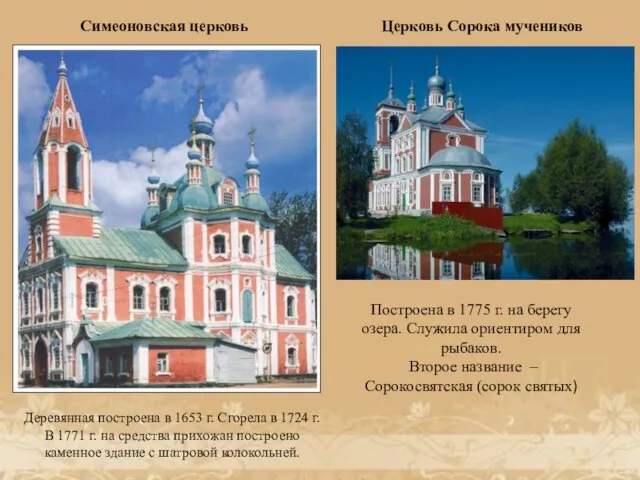 Симеоновская церковь Деревянная построена в 1653 г. Сгорела в 1724 г. В