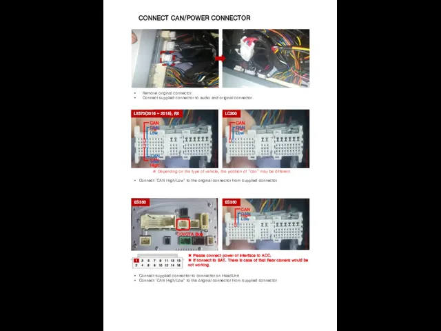 CONNECT CAN/POWER CONNECTOR Connect ‘CAN High/Low" to the original connector from supplied