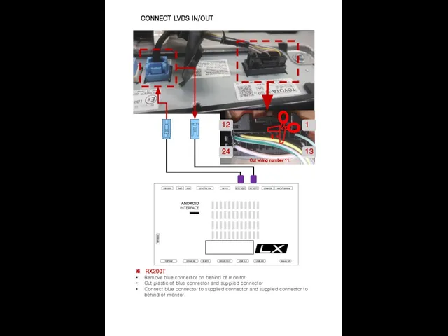 CONNECT LVDS IN/OUT Cut wiring number 11. ※ RX200T Remove blue connector