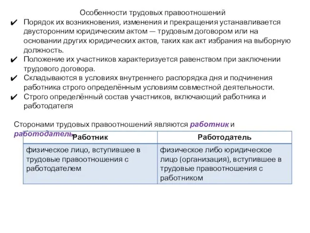 Особенности трудовых правоотношений Порядок их возникновения, изменения и прекращения уста­навливается двусторонним юридическим