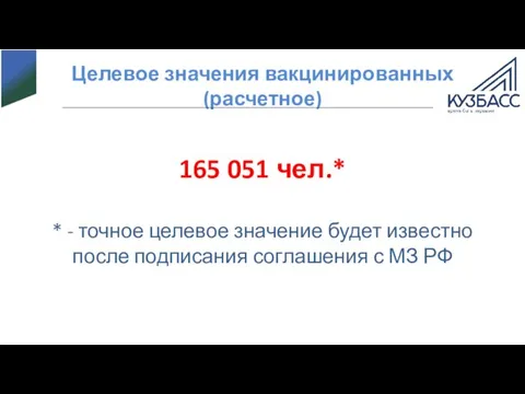 Целевое значения вакцинированных (расчетное) 165 051 чел.* * - точное целевое значение