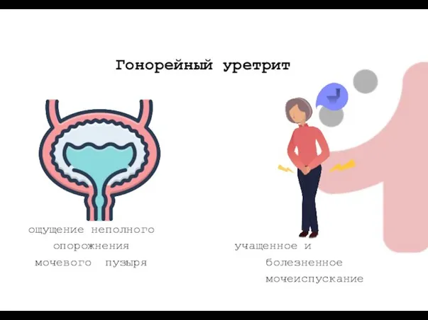 Гонорейный уретрит учащенное и болезненное мочеиспускание ощущение неполного опорожнения мочевого пузыря